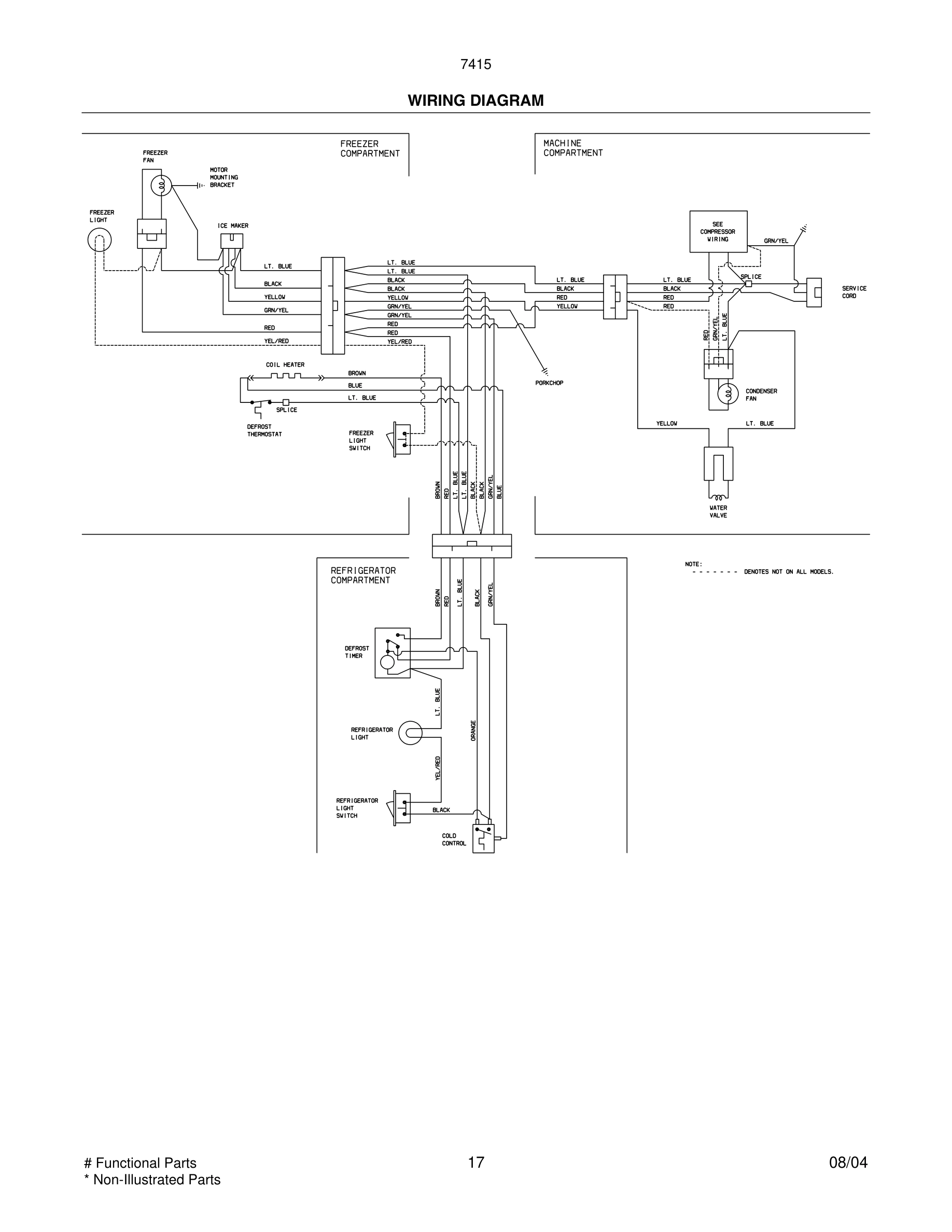 17 - WIRING DIAGRAM