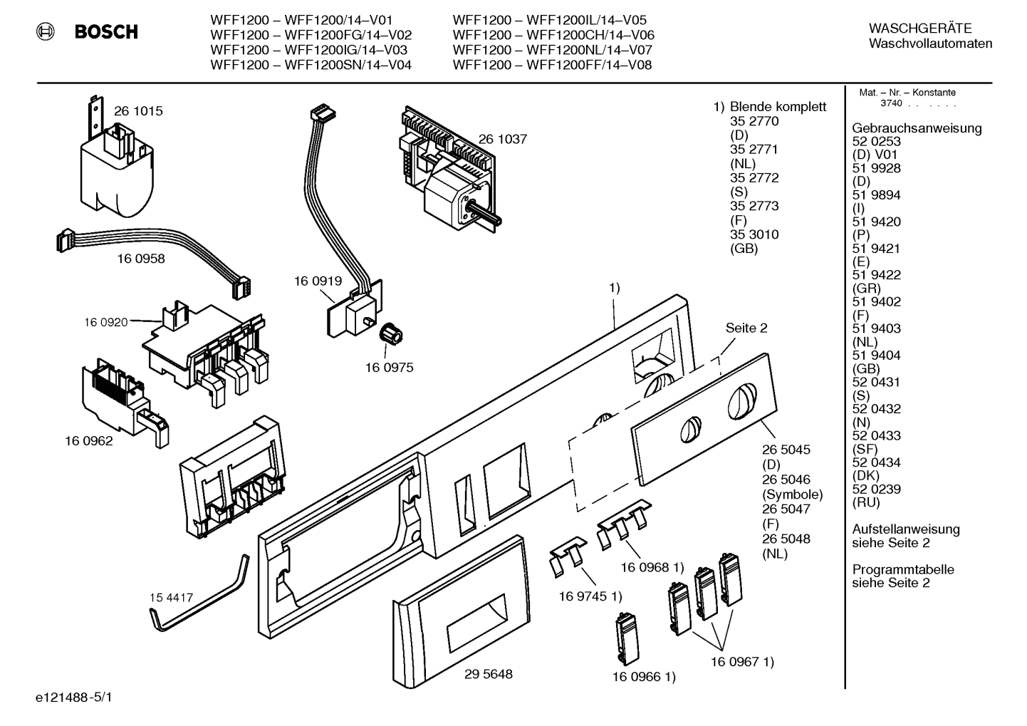 Diagram 1