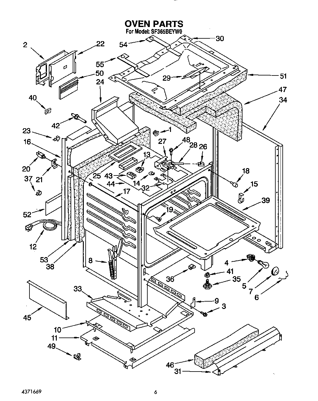 06 - OVEN
