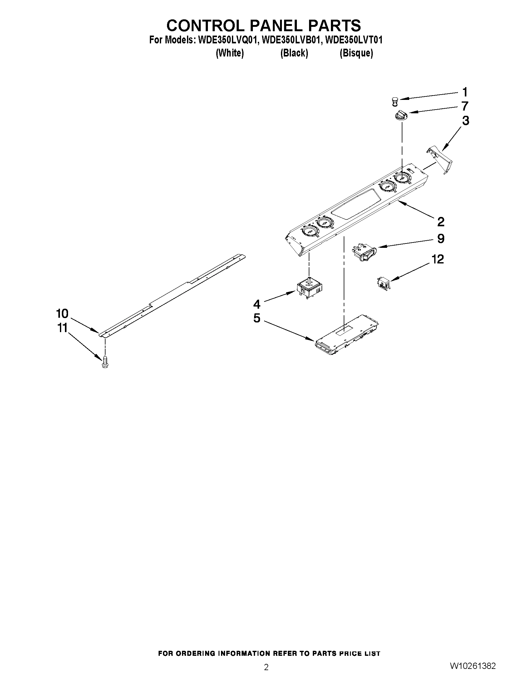 02 - CONTROL PANEL PARTS