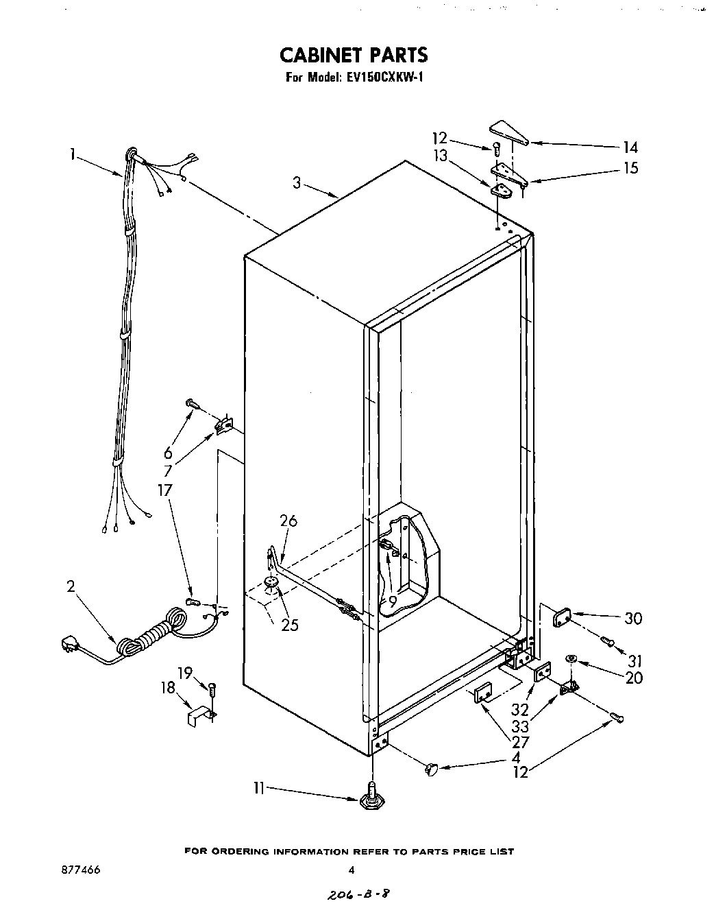 03 - CABINET