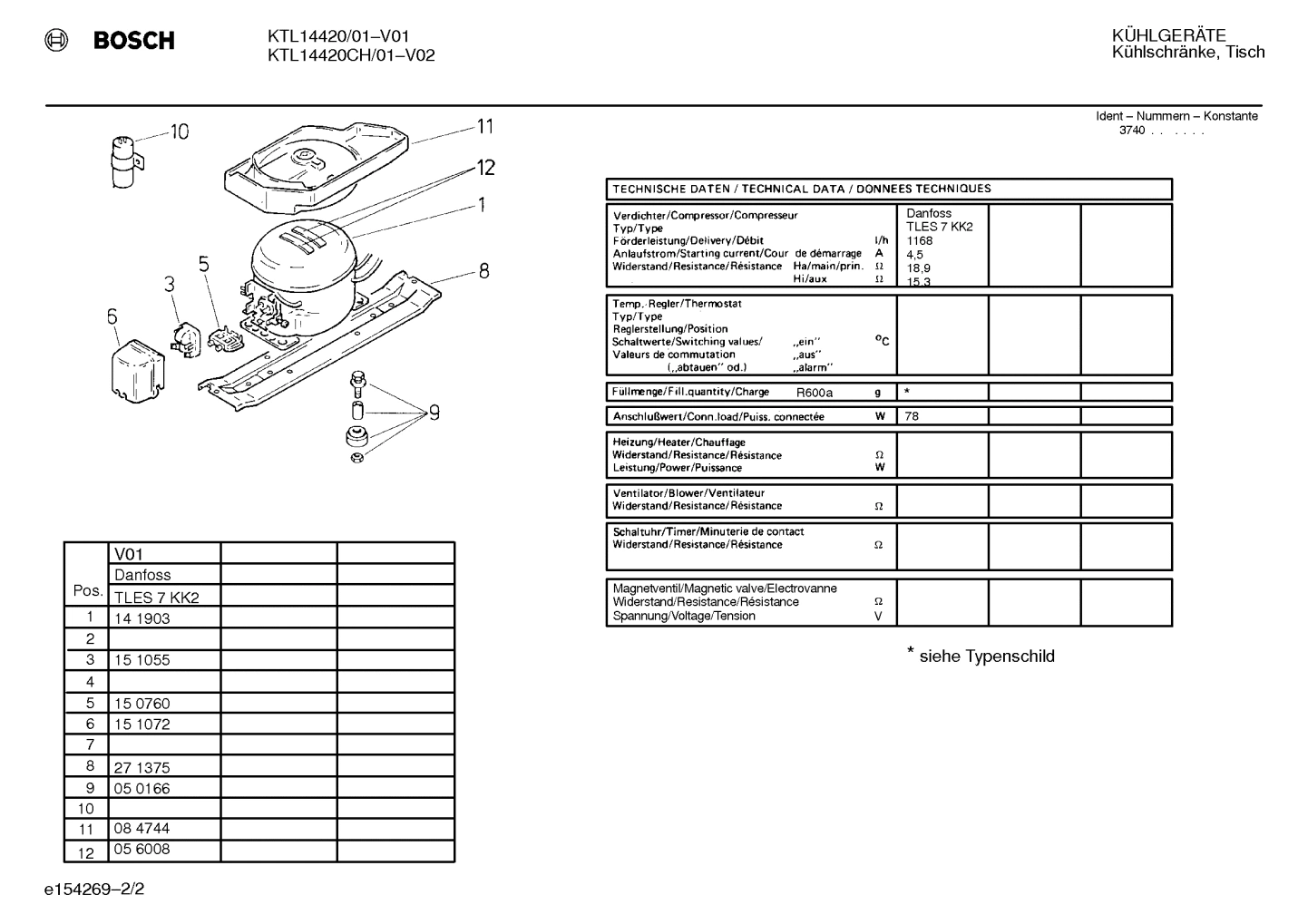 Diagram 2