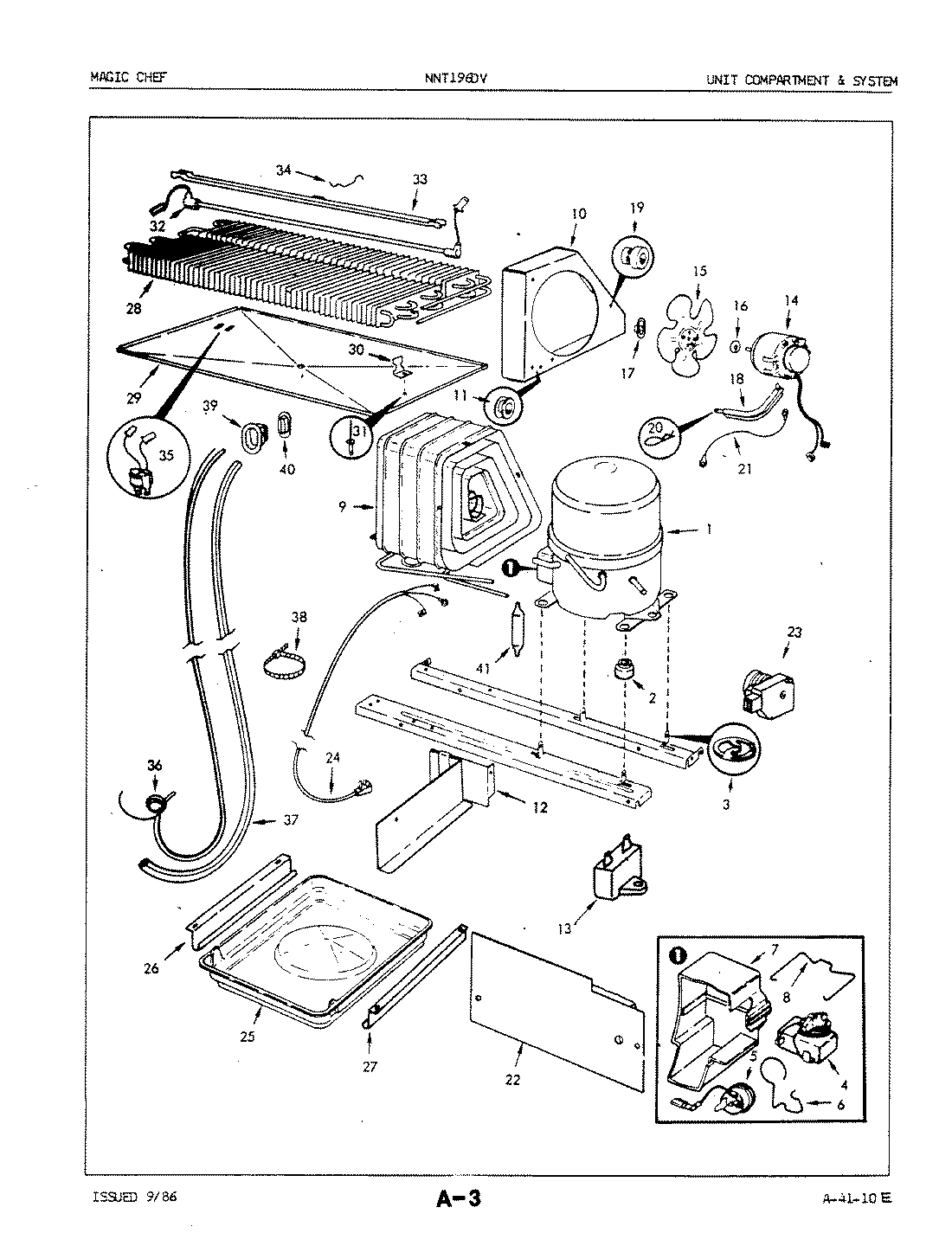 02 - UNIT COMPARTMENT & SYSTEM