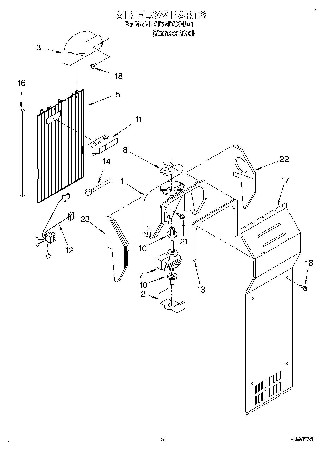 05 - AIR FLOW