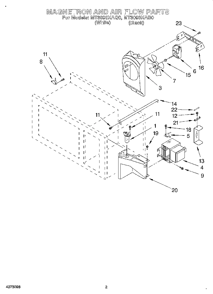 02 - MAGNETRON AND AIRFLOW, LITERATURE
