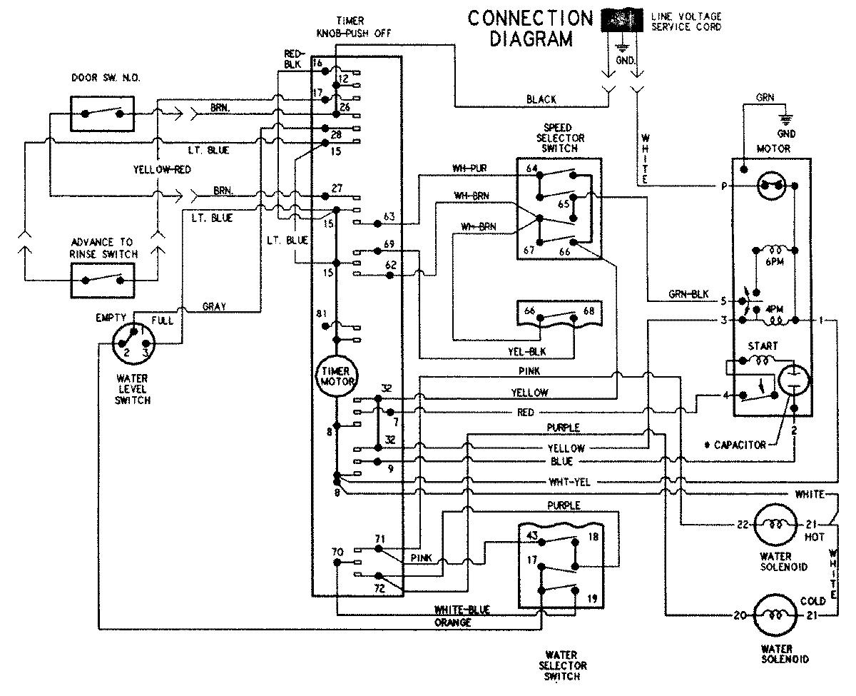 07 - WIRING INFORMATION