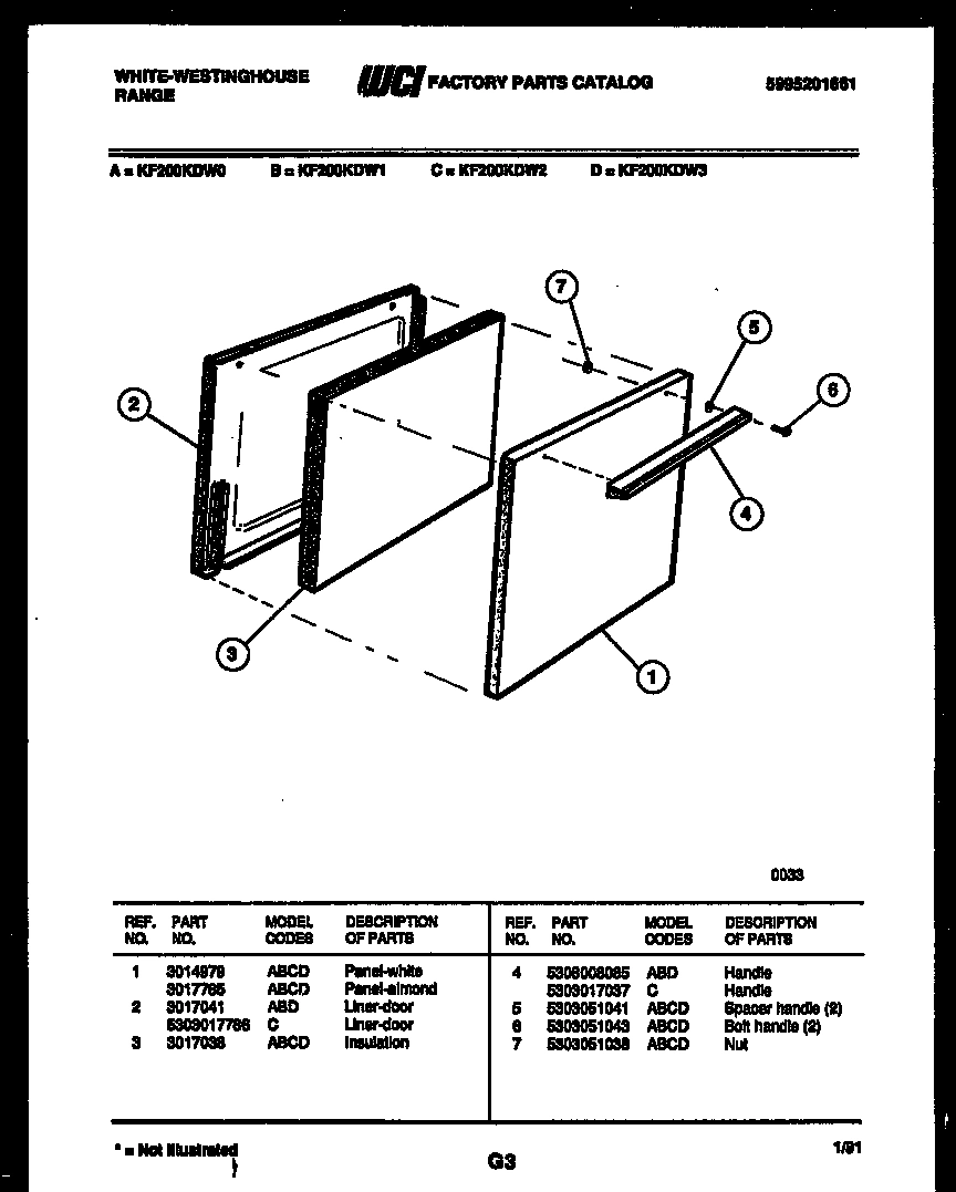 03 - DOOR PARTS