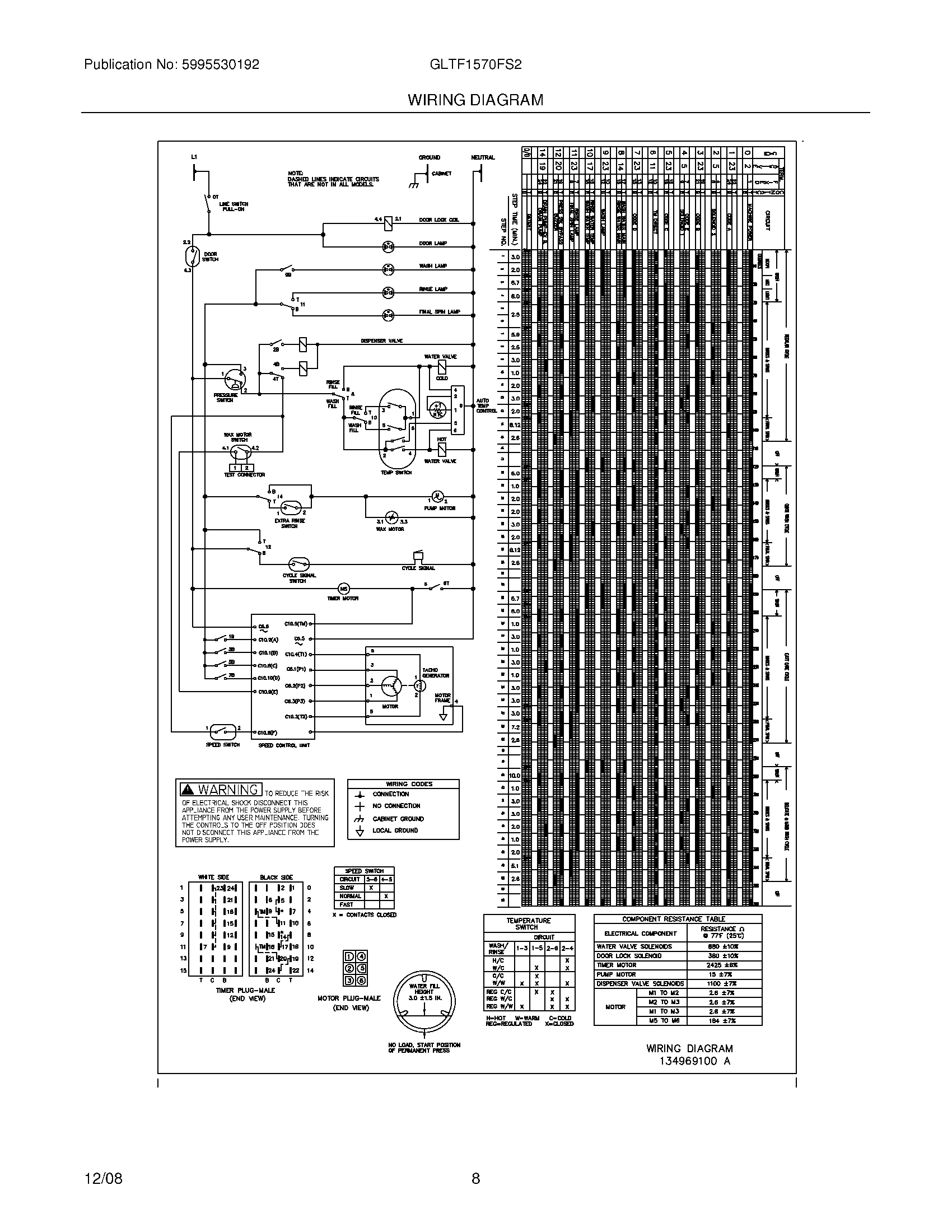 08 - WIRING DIAGRAM