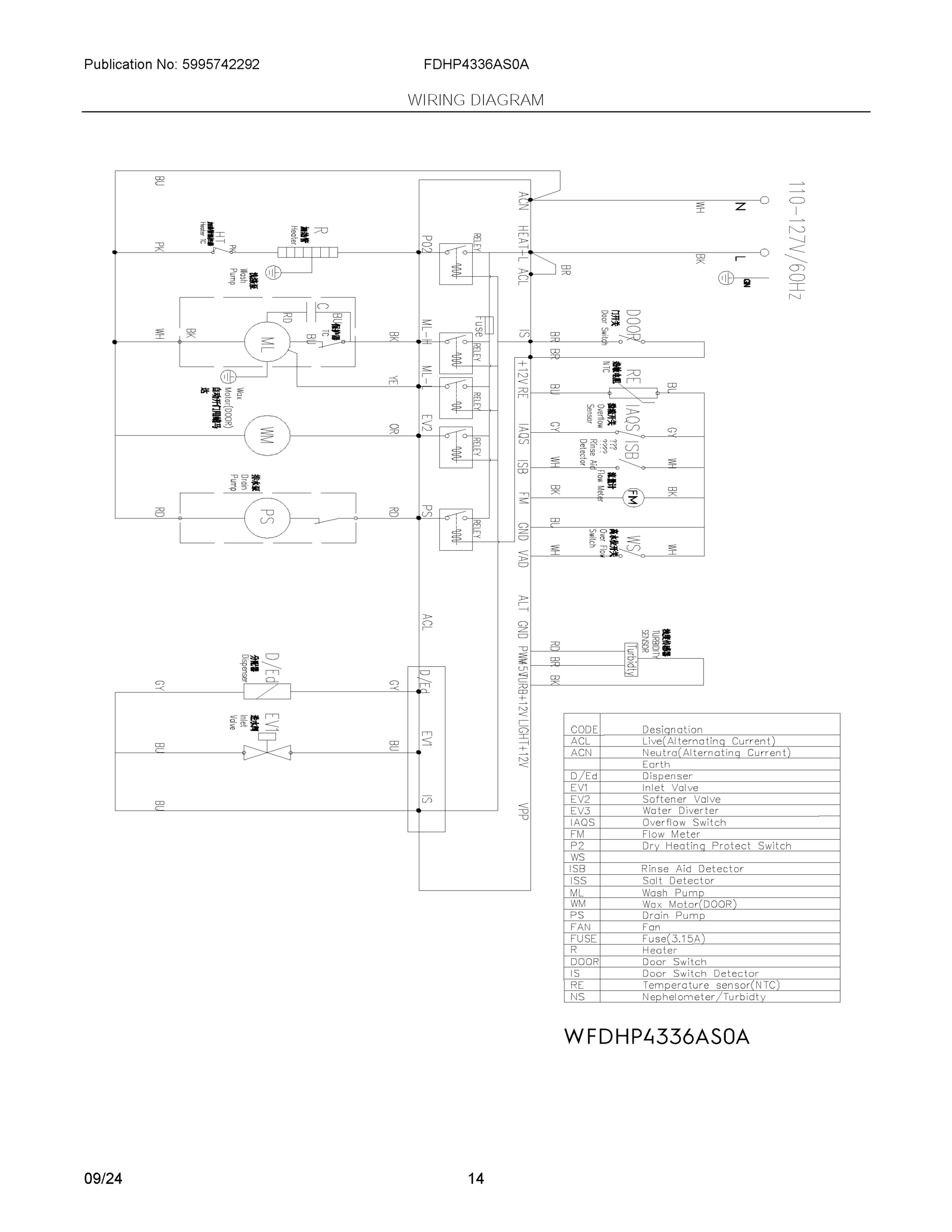 08 - WIRING DIAGRAM