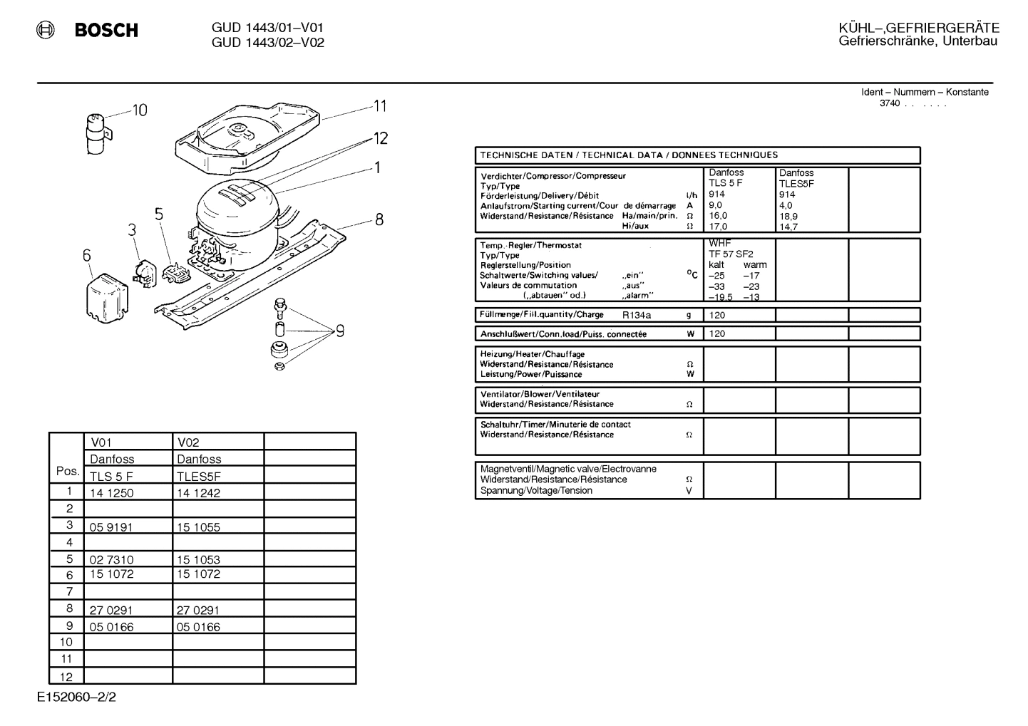 Diagram 2