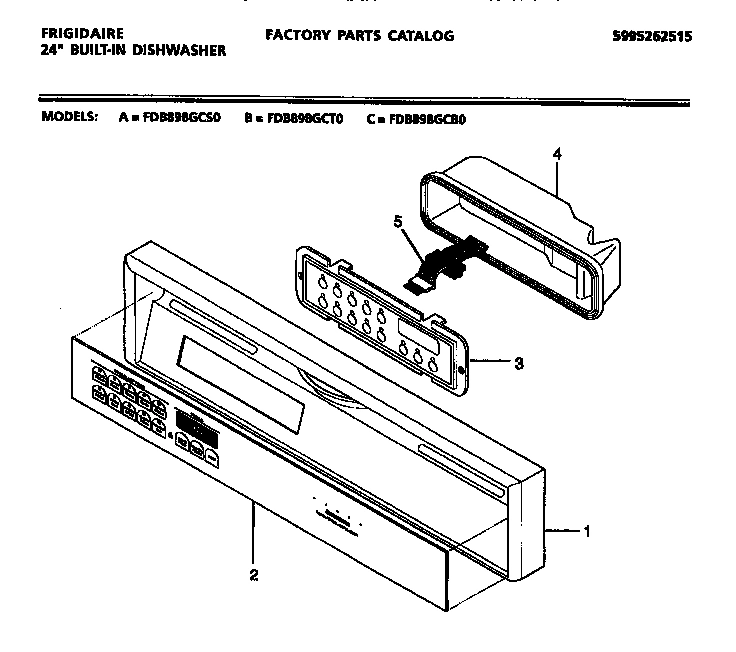 02 - CONSOLE