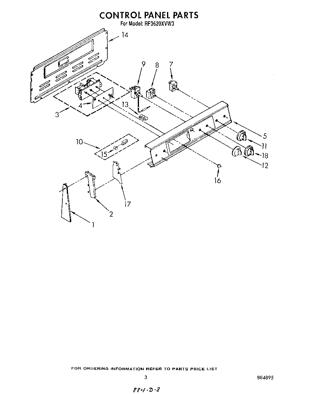 03 - CONTROL PANEL