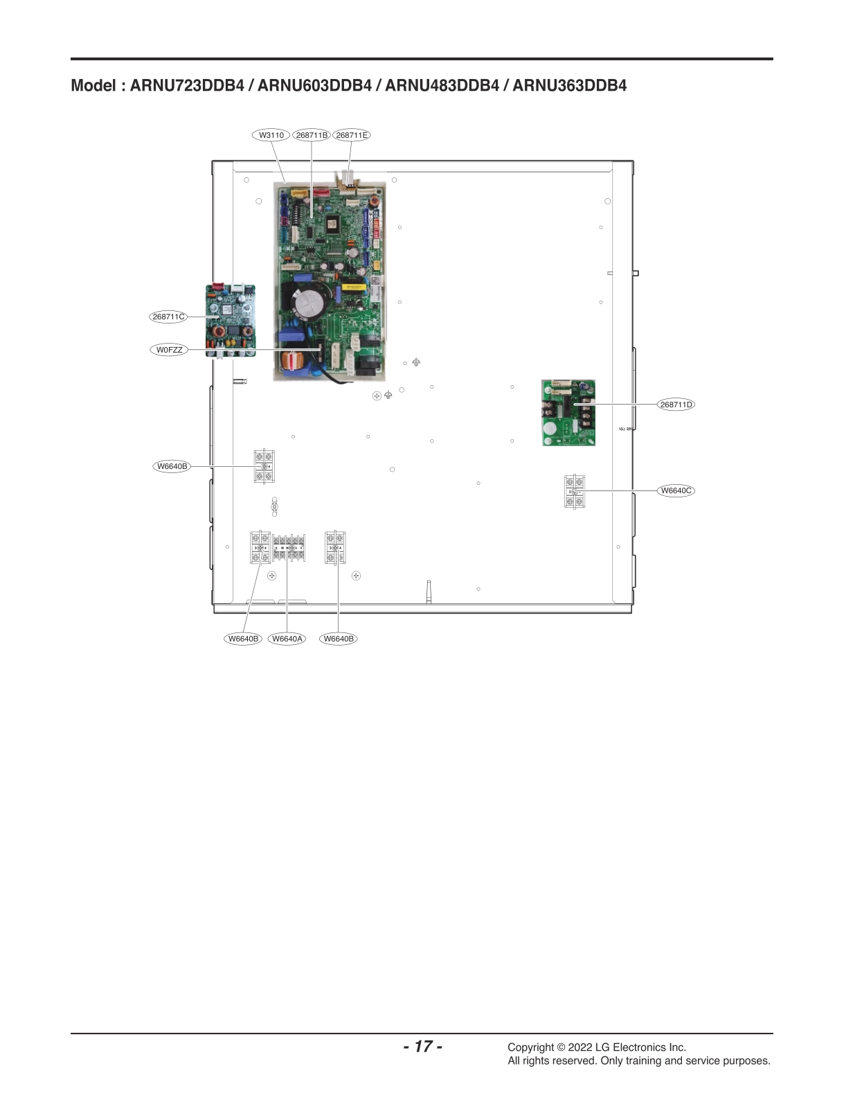 DIAGRAM 2