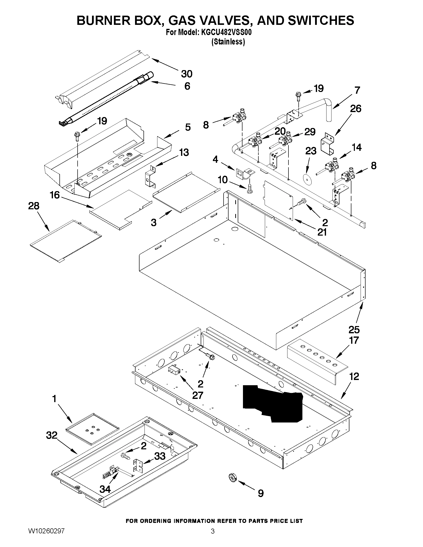 02 - BURNER BOX, GAS VALVES, AND SWITCHES