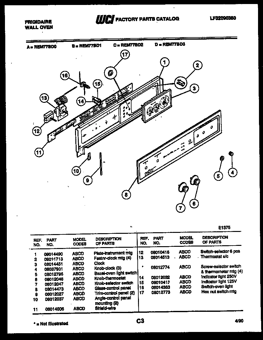 03 - CONTROL PANEL