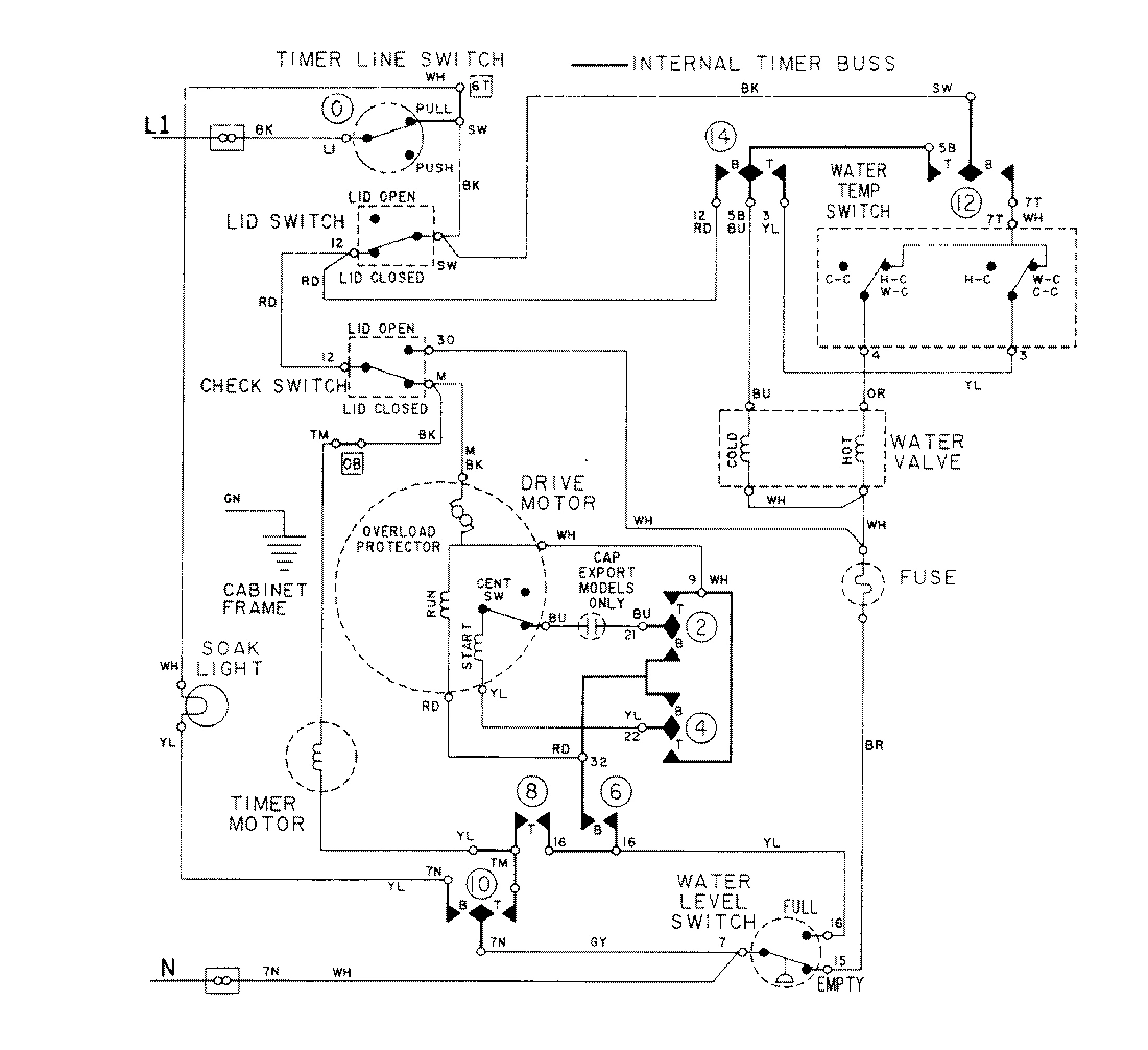 08 - WIRING INFORMATION