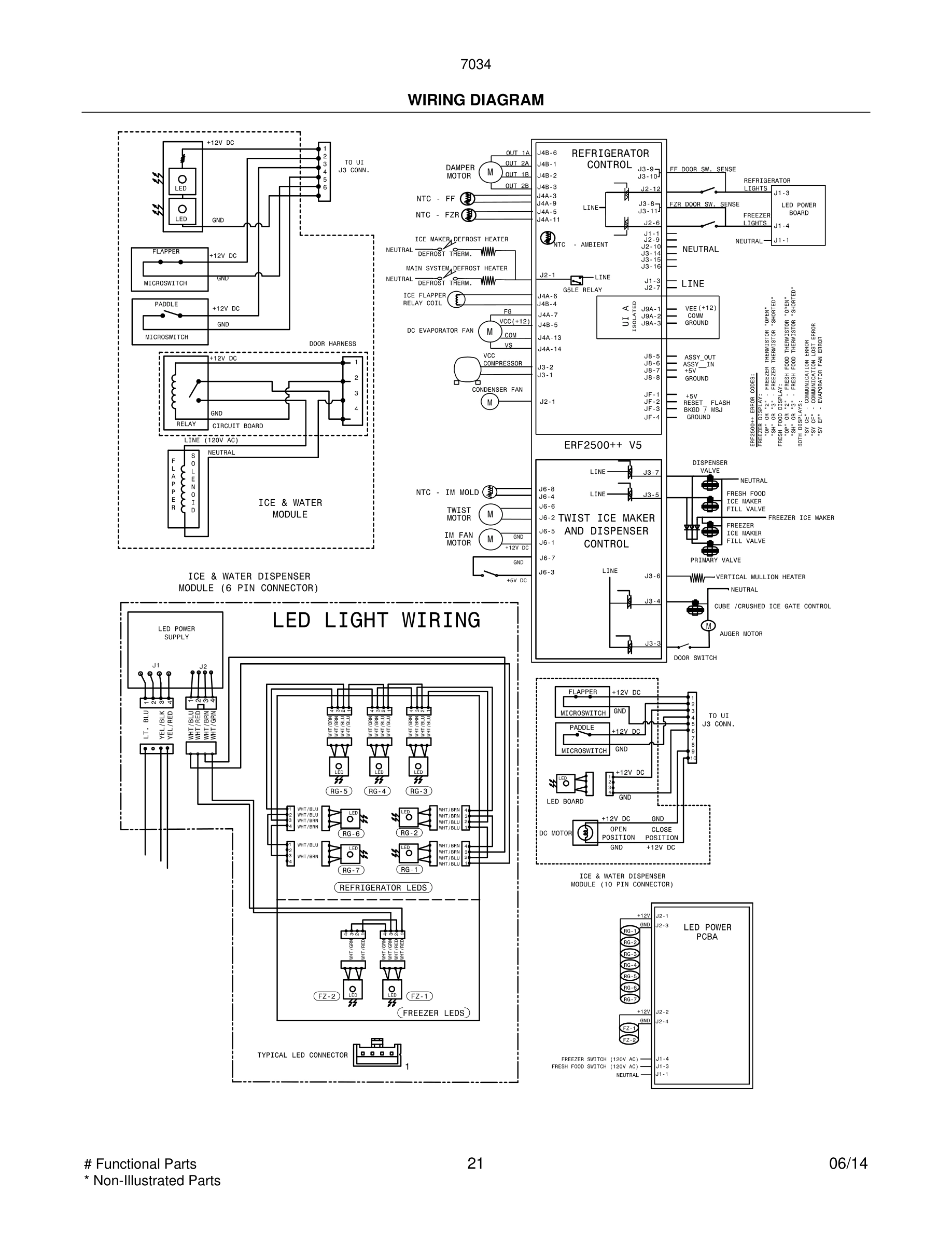 21 - WIRING DIAGRAM