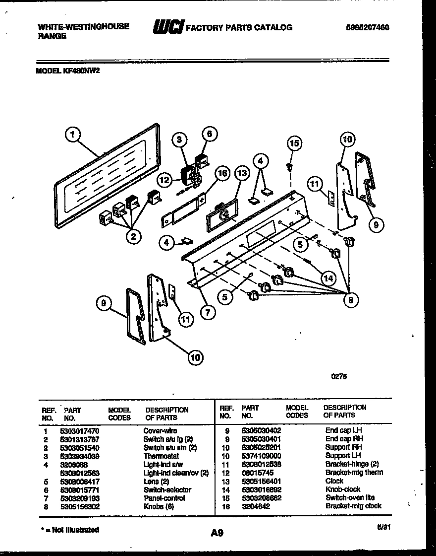 02 - CONTROL PANEL
