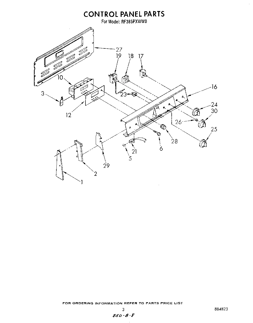 03 - CONTROL PANEL
