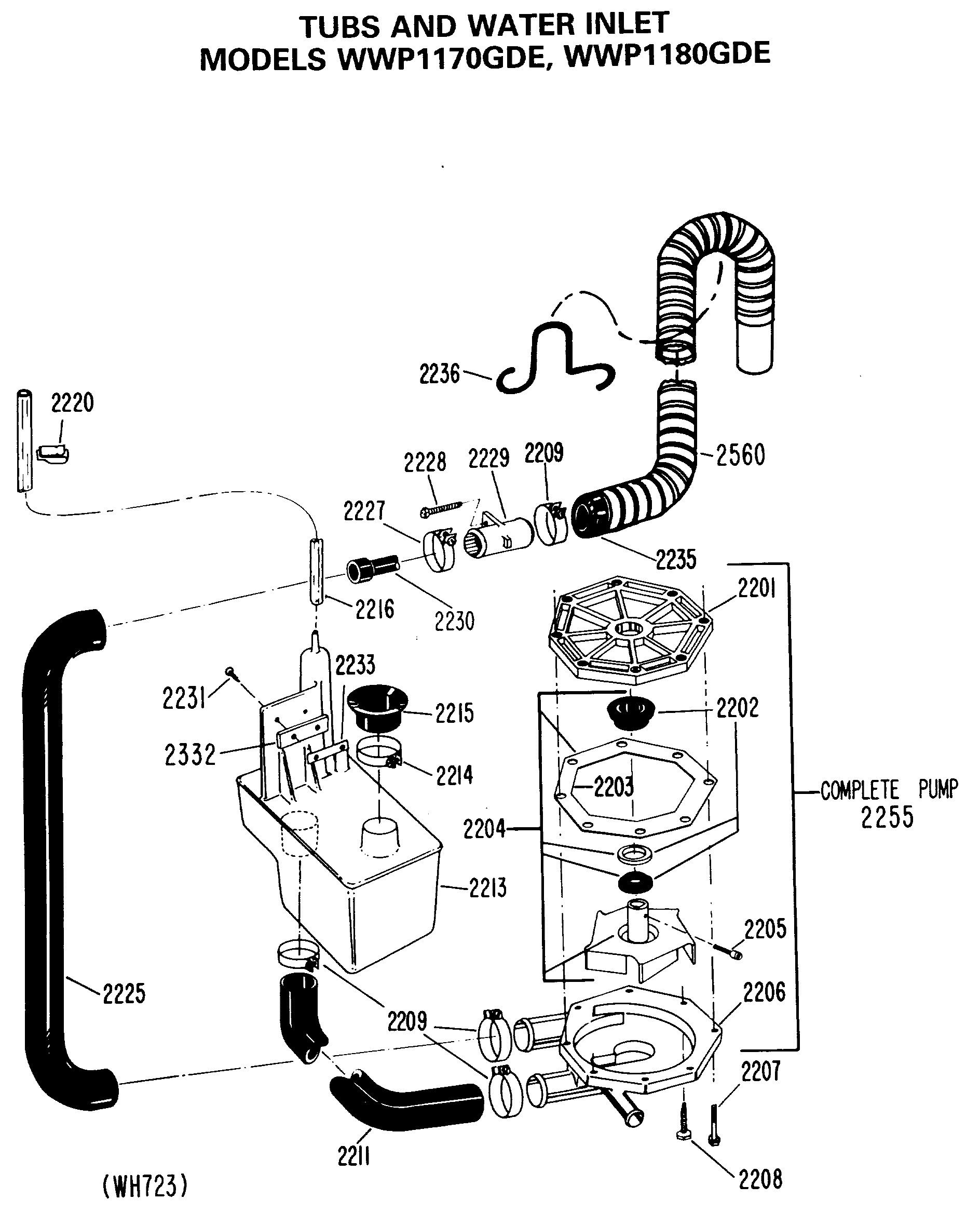 TUBS AND WATER INLET