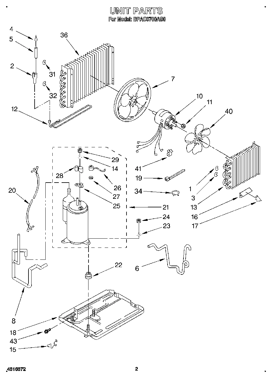 02 - UNIT, LITERATURE