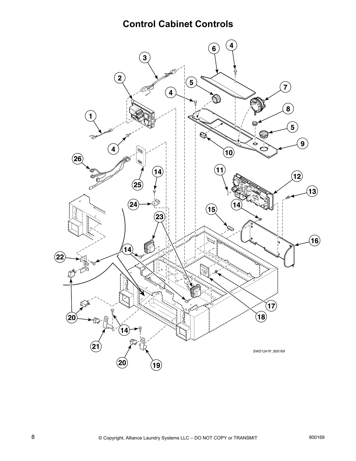 Control Cabinet Controls