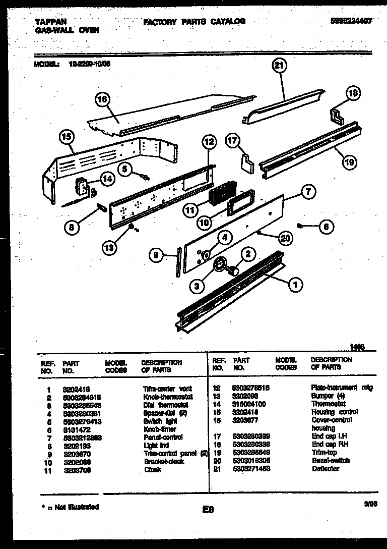 02 - CONTROL PANEL
