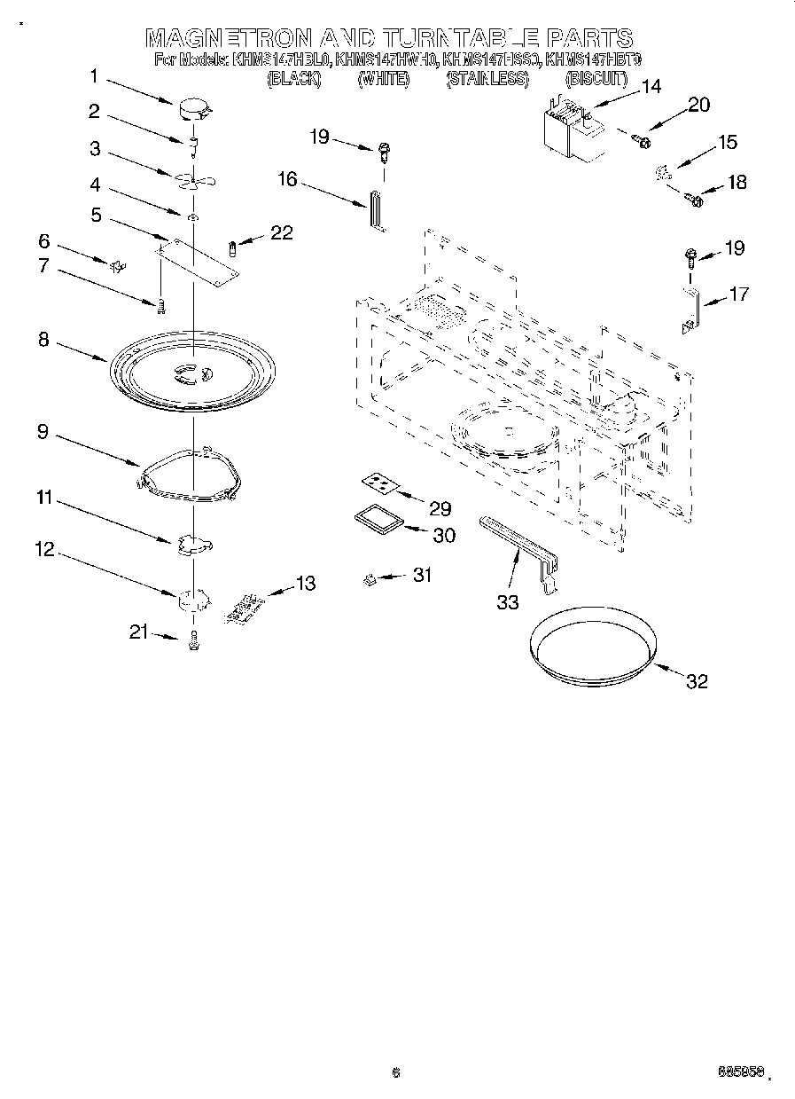 05 - MAGNETRON AND TURNTABLE