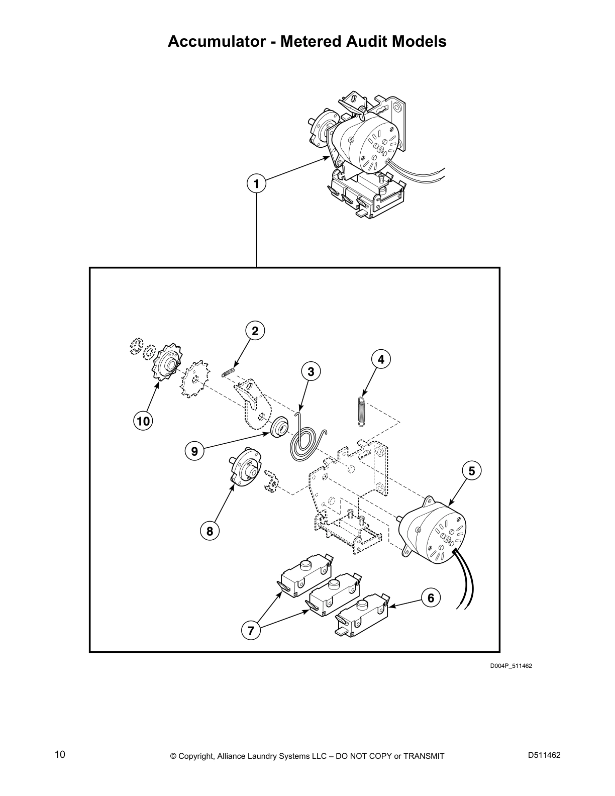 Accumulator - Metered Audit Models