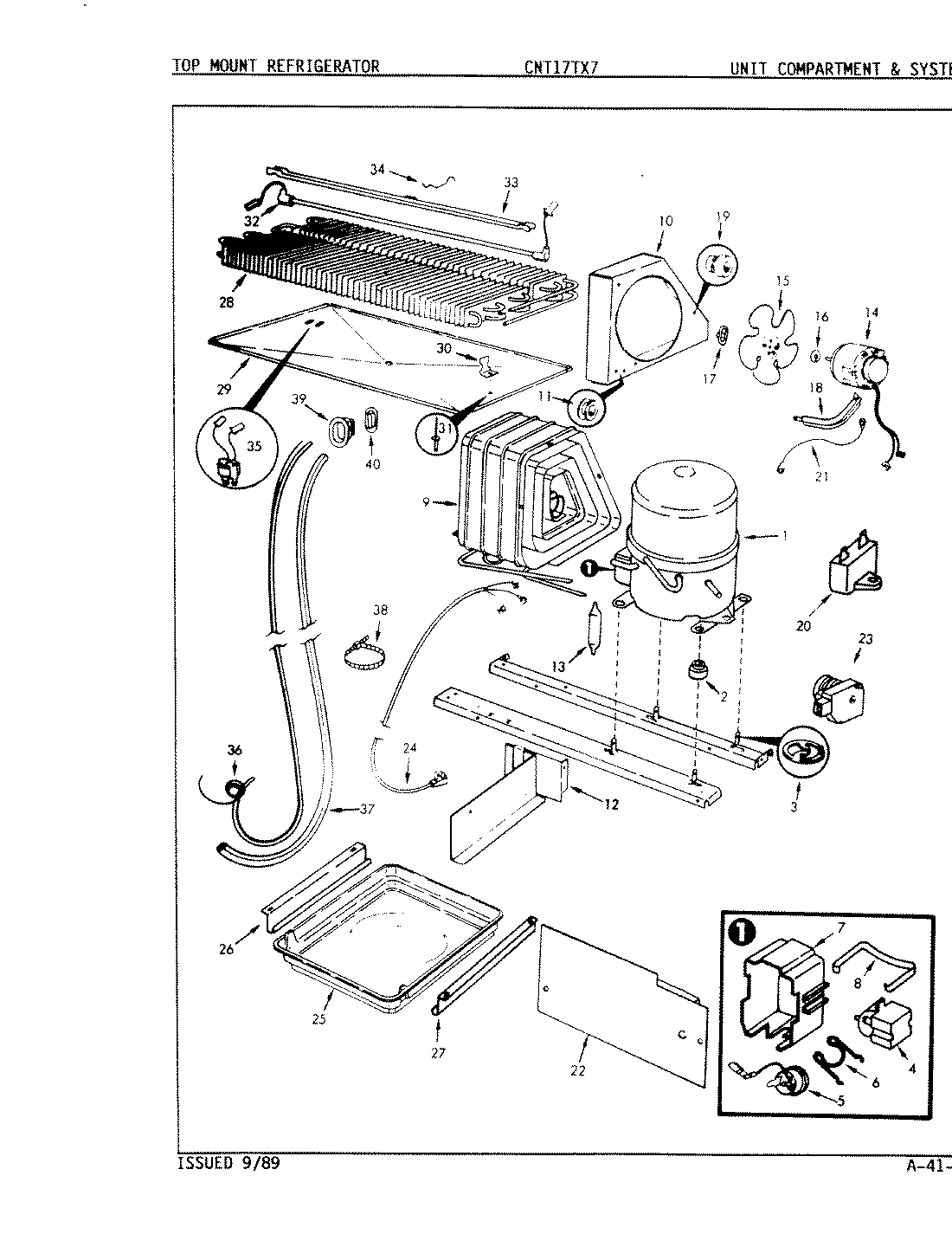 03 - UNIT COMPARTMENT & SYSTEM