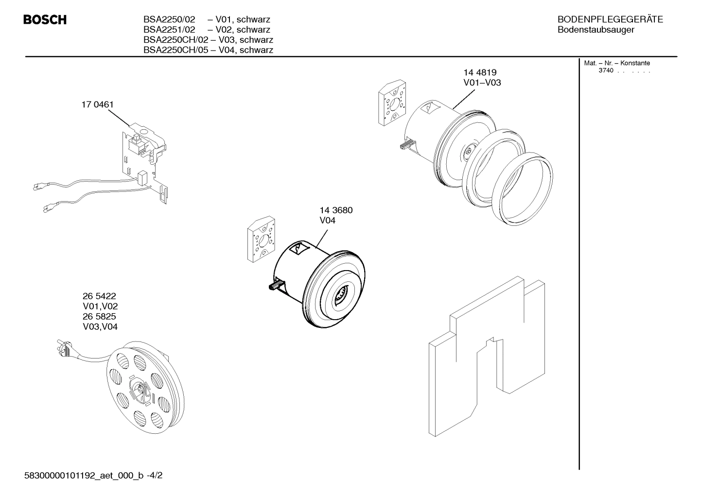 Diagram 2