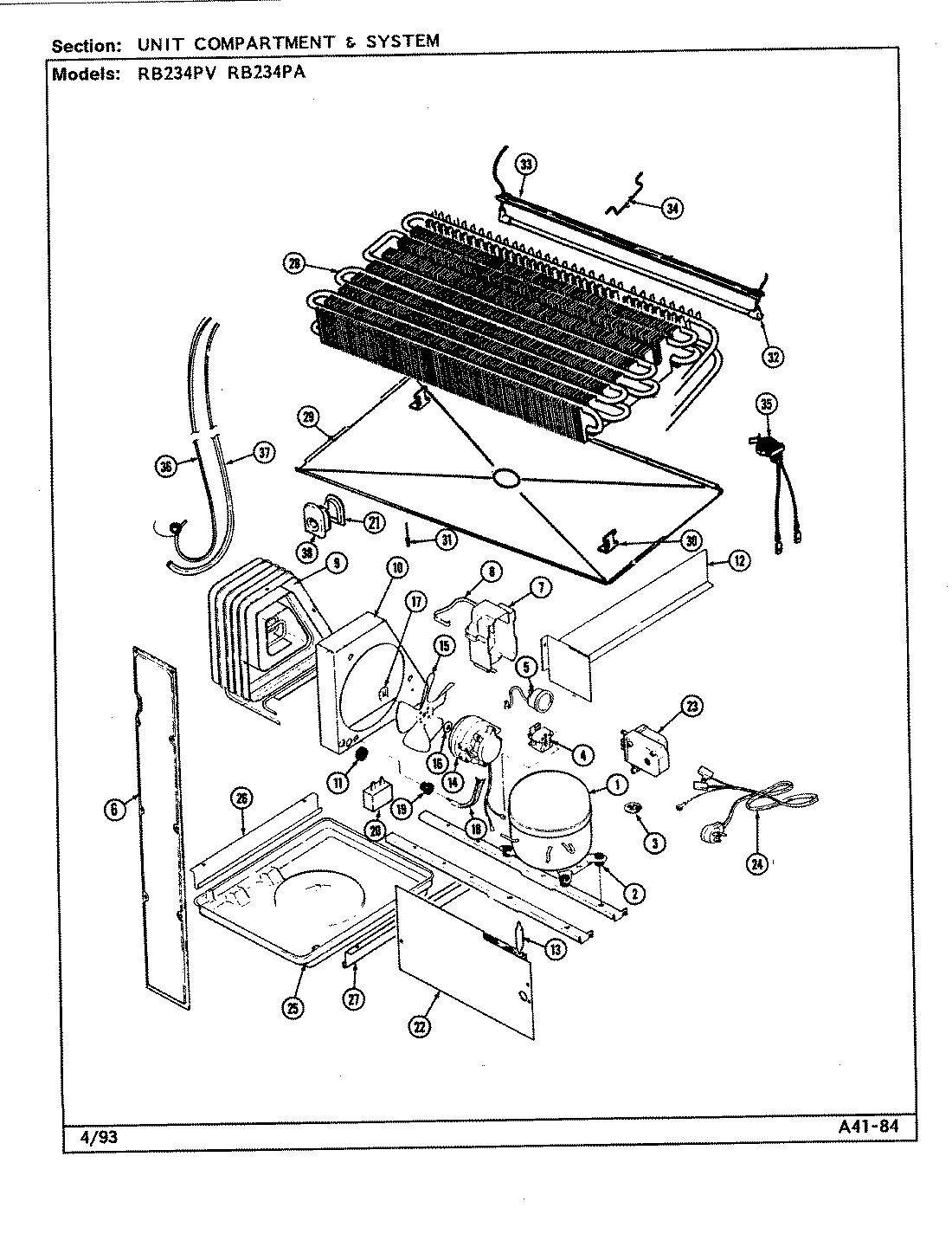 05 - UNIT COMPARTMENT & SYSTEM
