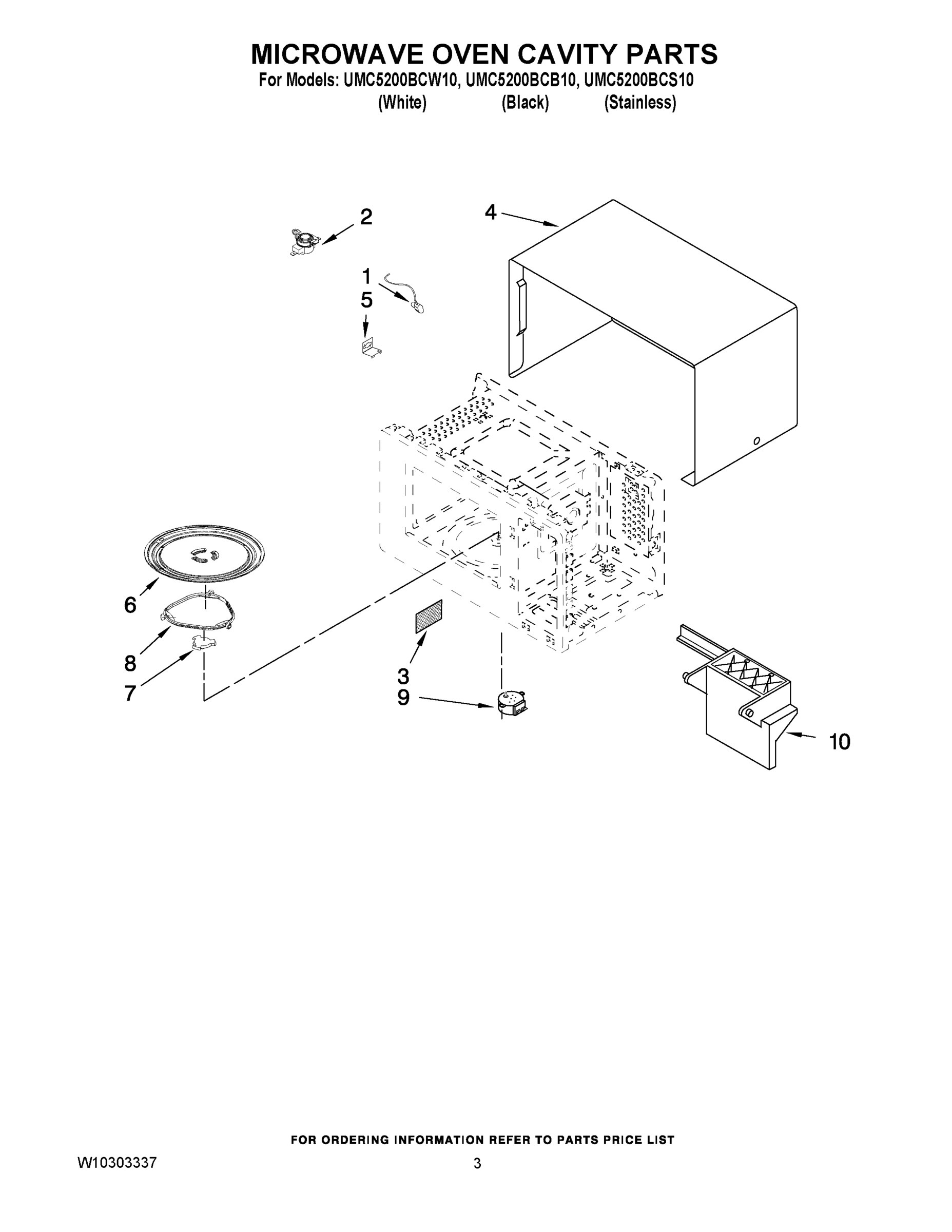 03 - MICROWAVE OVEN CAVITY PARTS