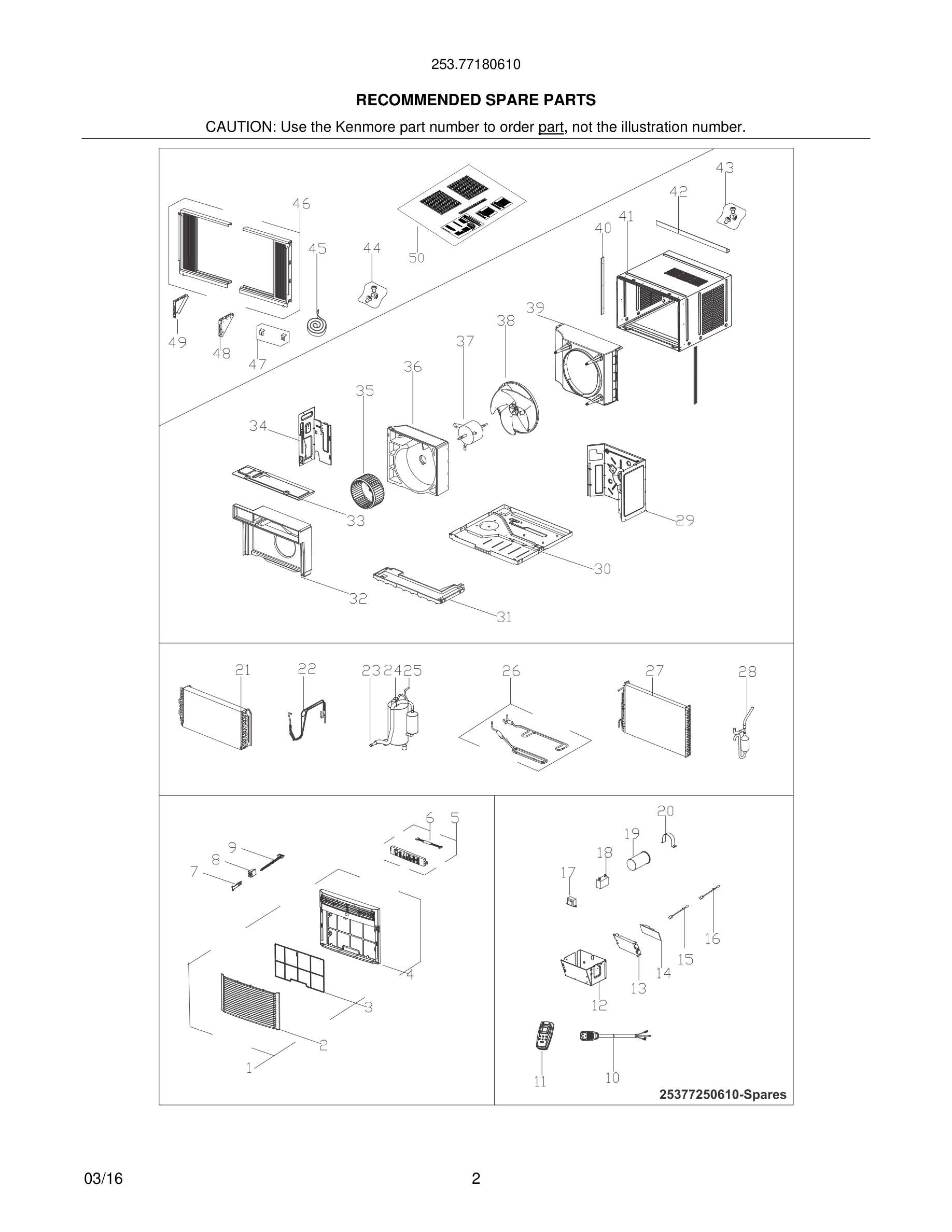 03 - RECOMMENDED SPARE PARTS