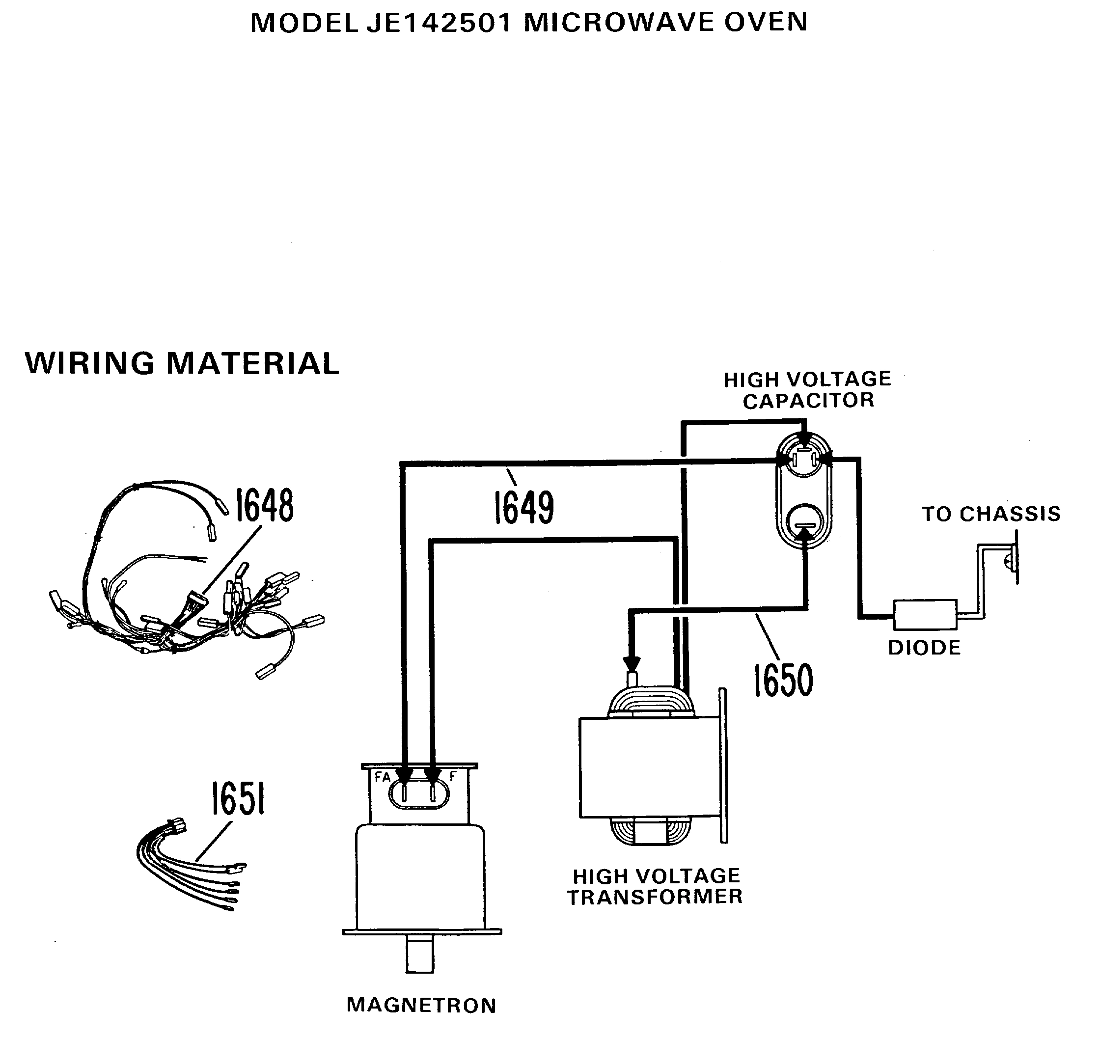 MICROWAVE OVEN