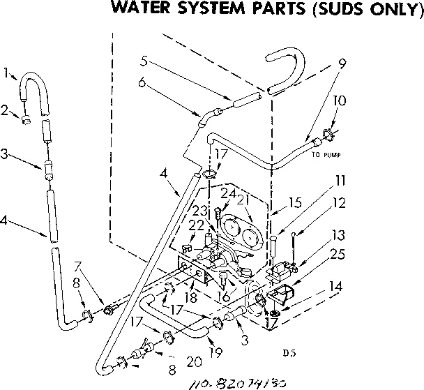 WATER SYSTEM PARTS SUDS ONLY