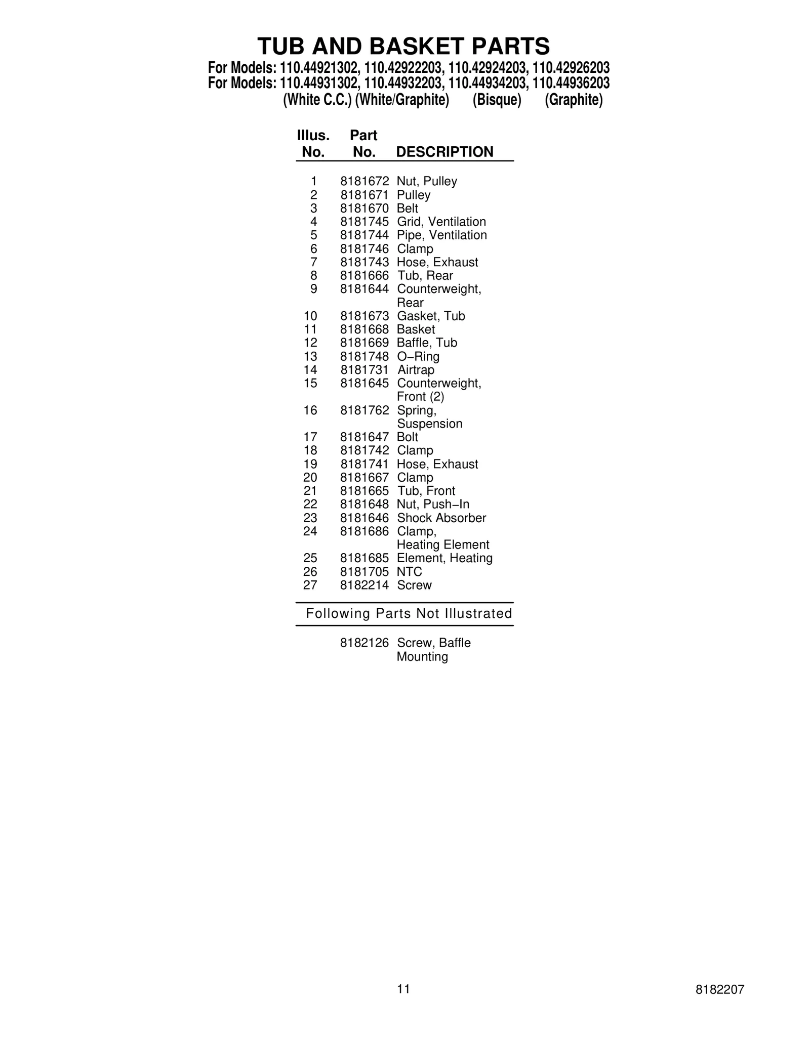 TUB AND BASKET PARTS