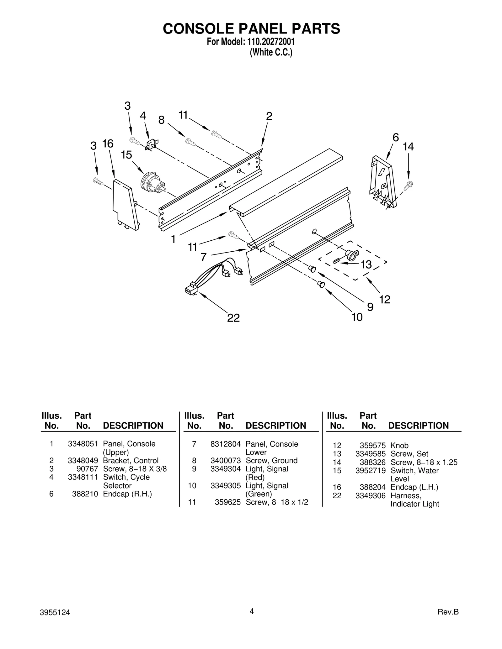 CONSOLE PANEL PARTS