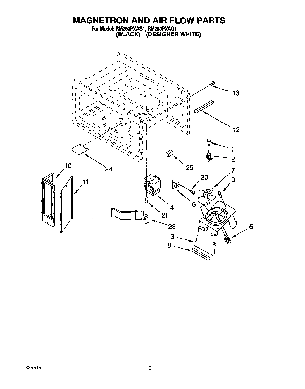03 - MAGNETRON AND AIR FLOW