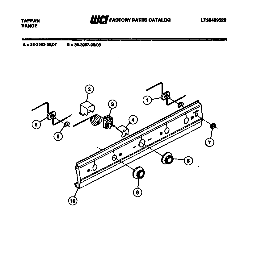 03 - CONTROL PANEL