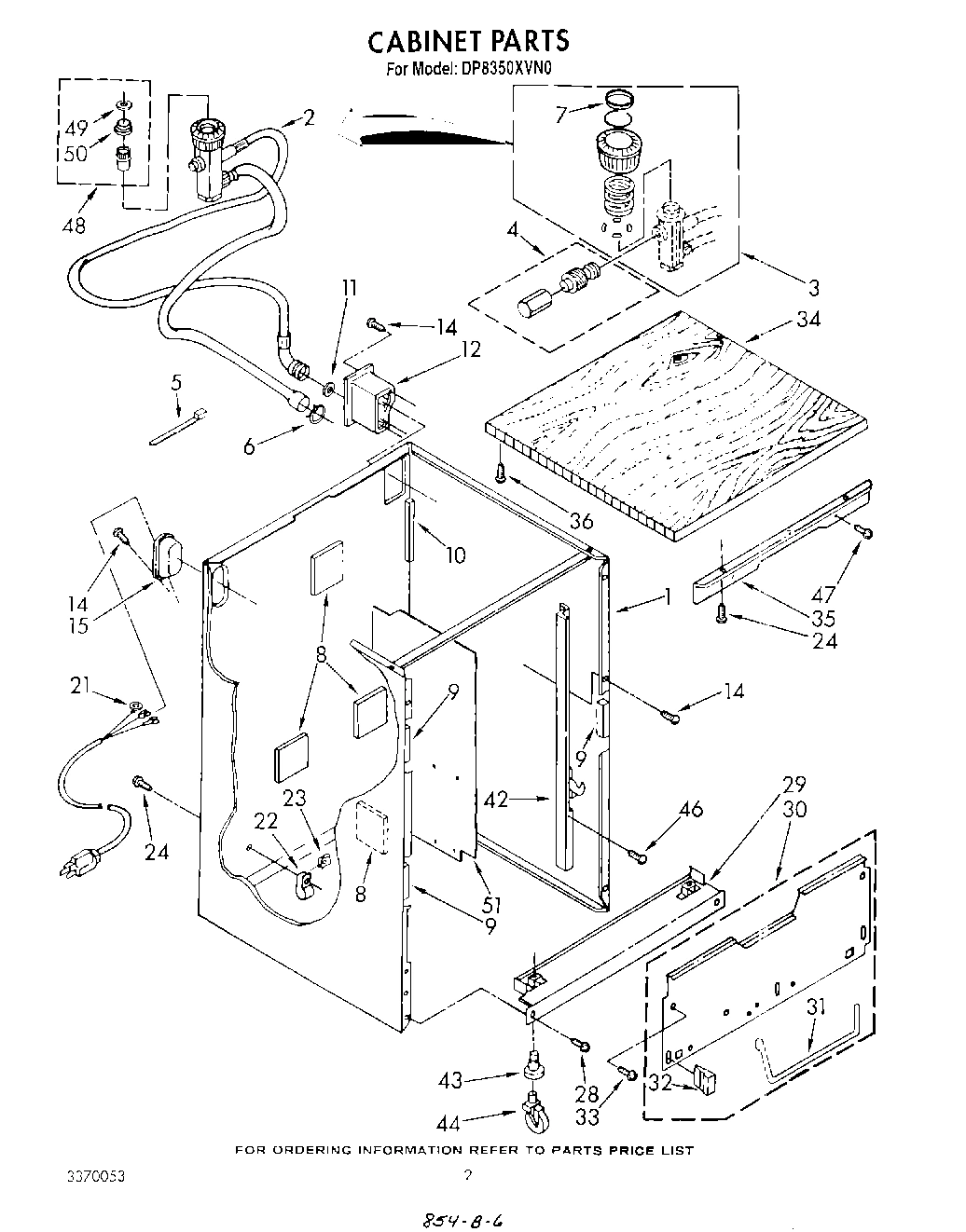 02 - CABINET