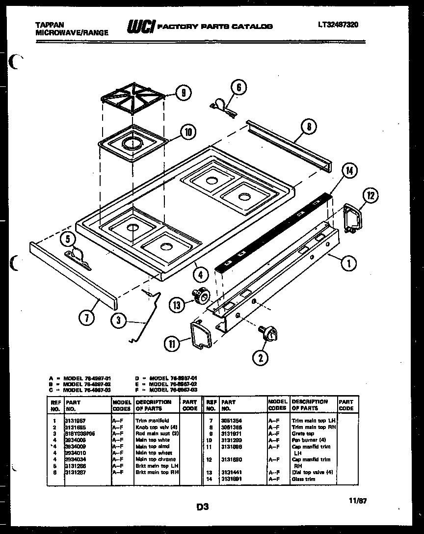 03 - COOKTOP PARTS