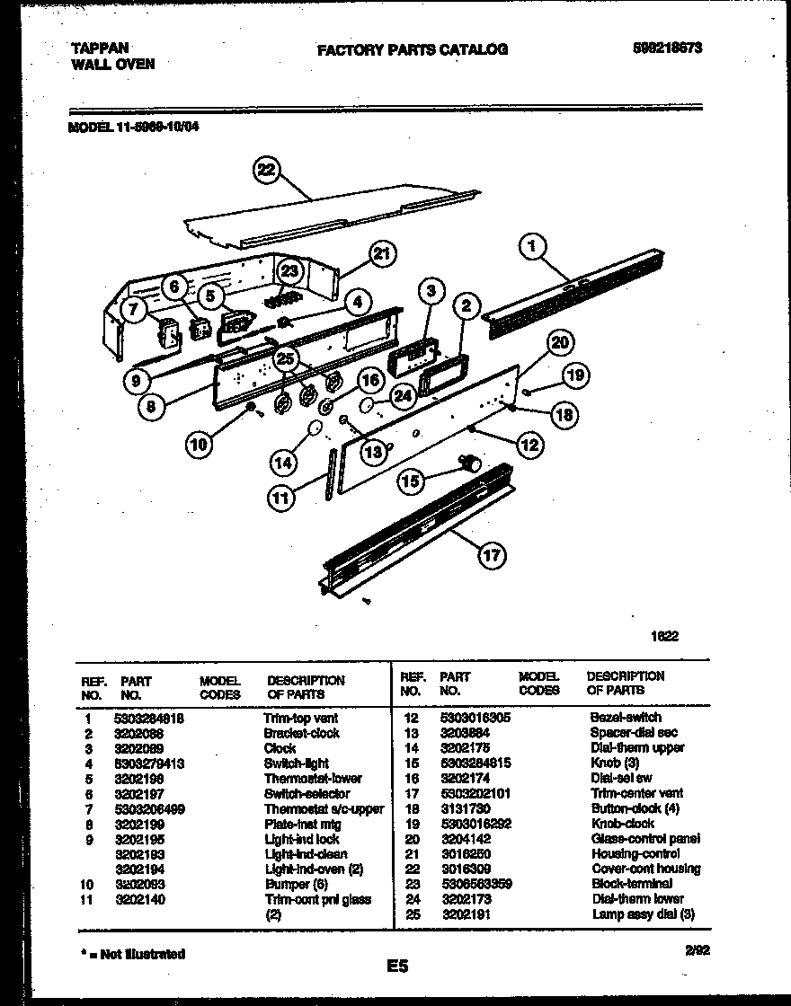 02 - CONTROL PANEL