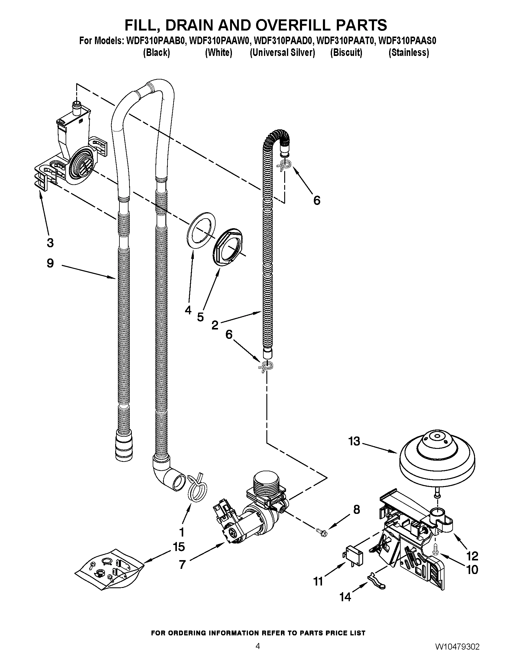 04 - FILL, DRAIN AND OVERFILL PARTS