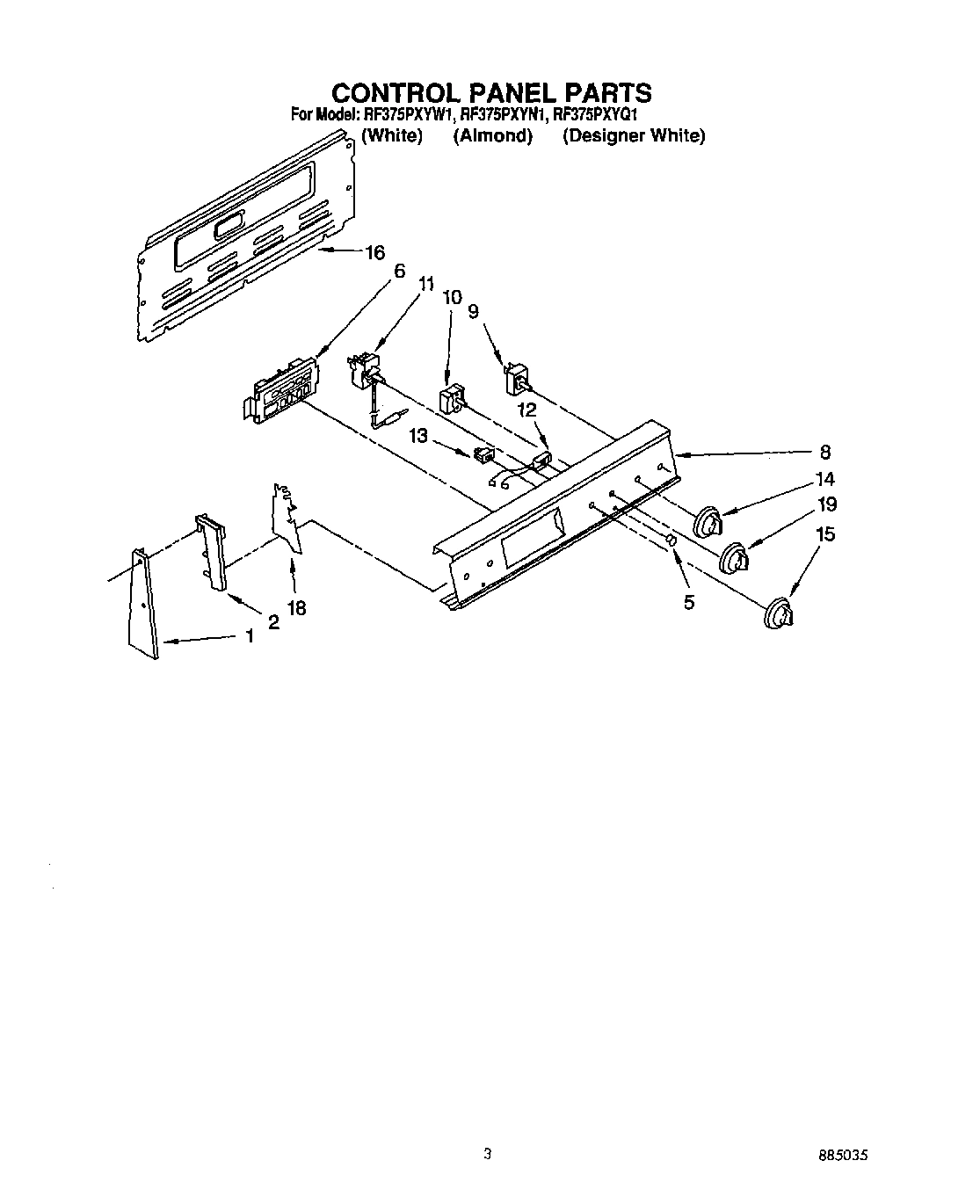 02 - CONTROL PANEL