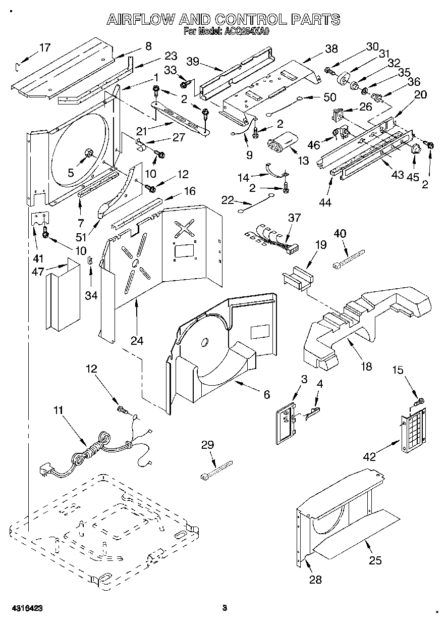 02 - AIRFLOW AND CONTROL