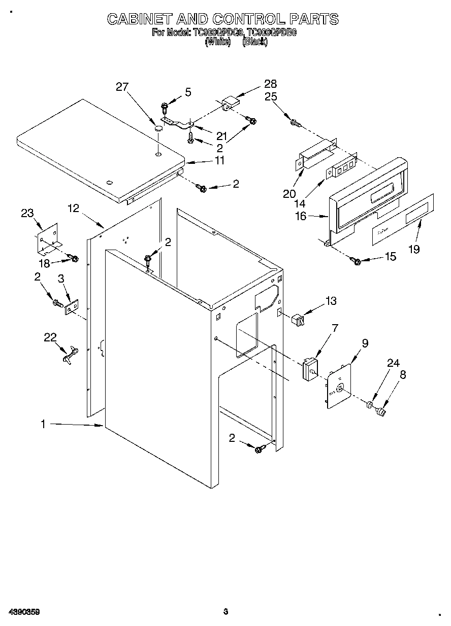 03 - CABINET AND CONTROL