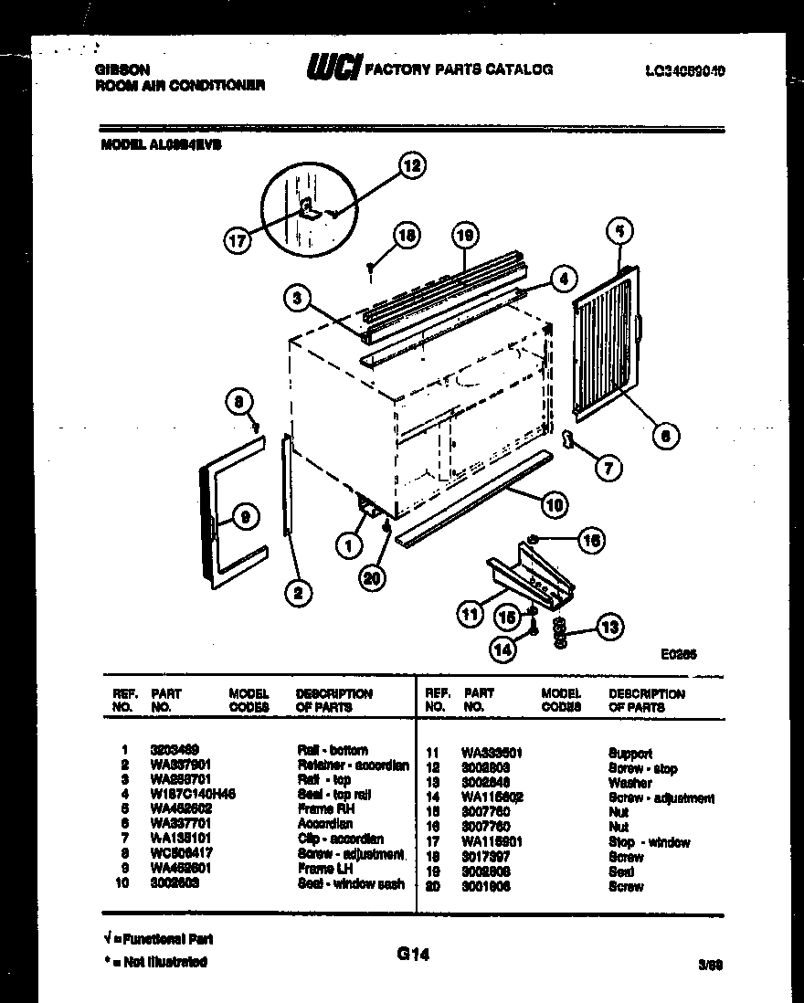 06 - CABINET AND INSTALLATION PARTS