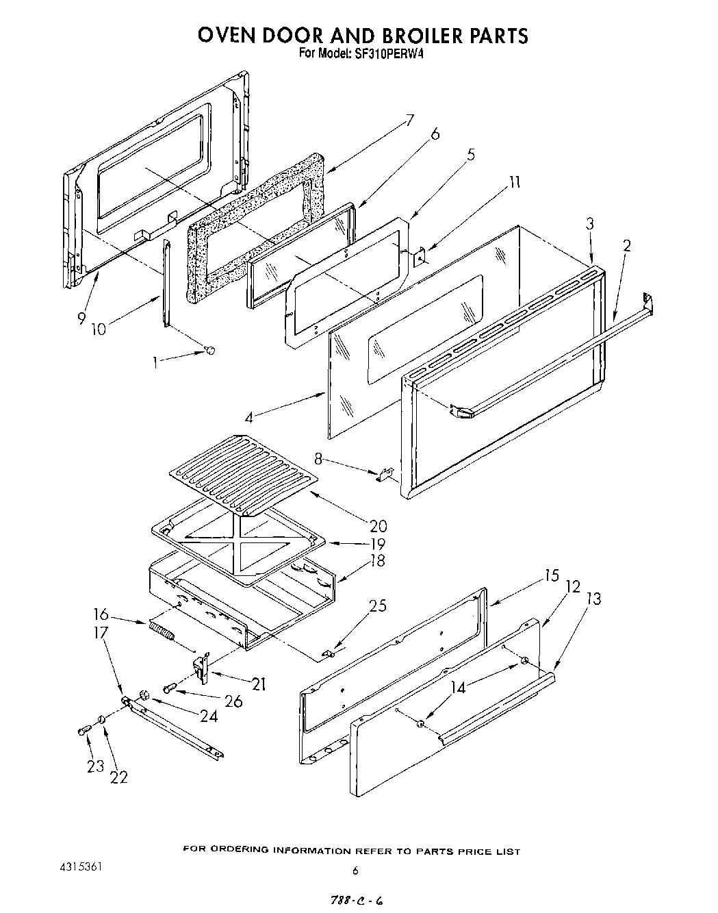 05 - OVEN DOOR AND BROILER