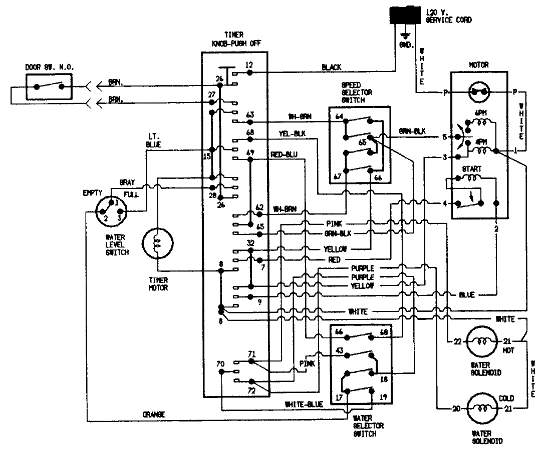 06 - WIRING INFORMATION
